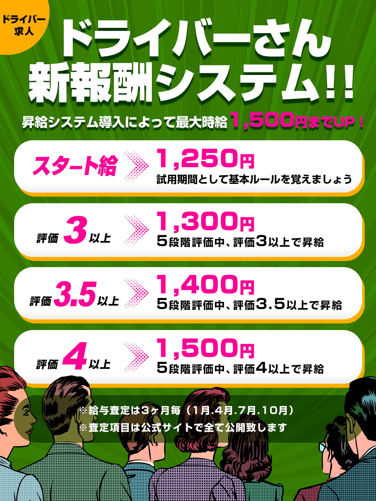 ドライバー新給与システム
