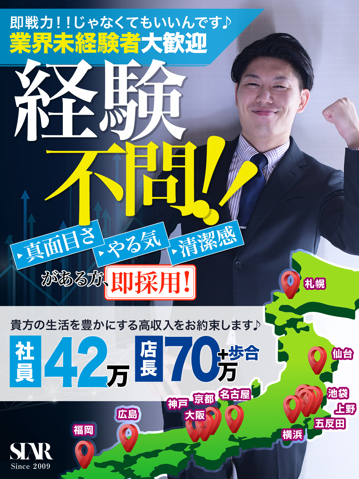 男子求人新給与システム